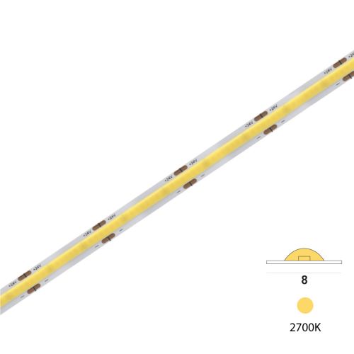 LED COB STRIP 512L 12W 2700Κ IP20 CRI>90 24VDC 